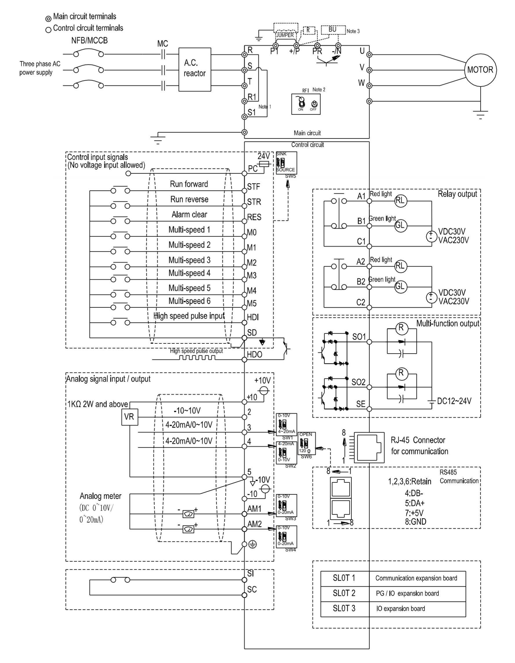 SA3 wiring